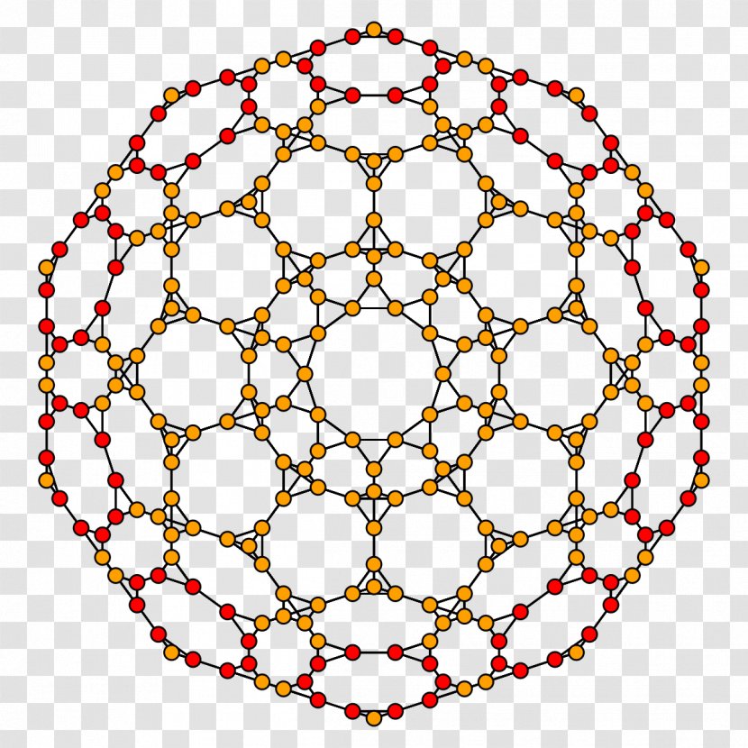 Uniform 4-polytope Truncated 120-cells - Harold Scott Macdonald Coxeter - Edge Transparent PNG