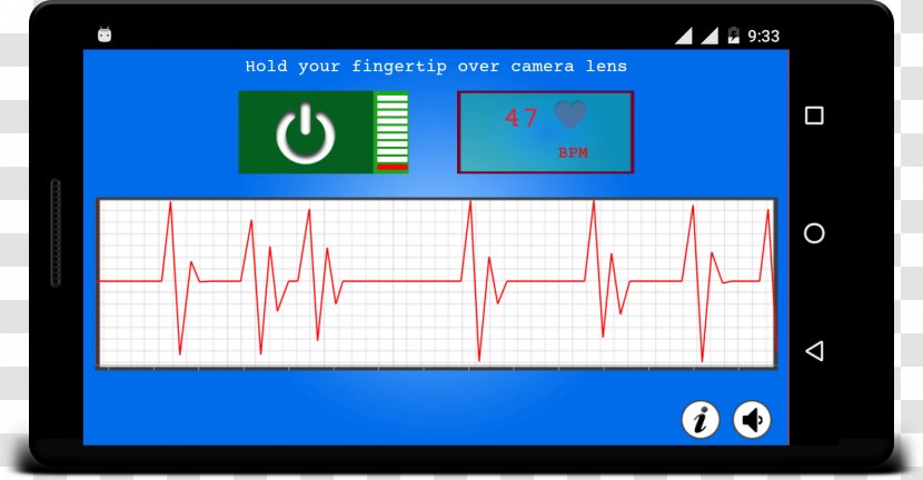 Handheld Devices Portable Communications Device Computer Monitors Gadget Electronics - Rat & Mouse Transparent PNG