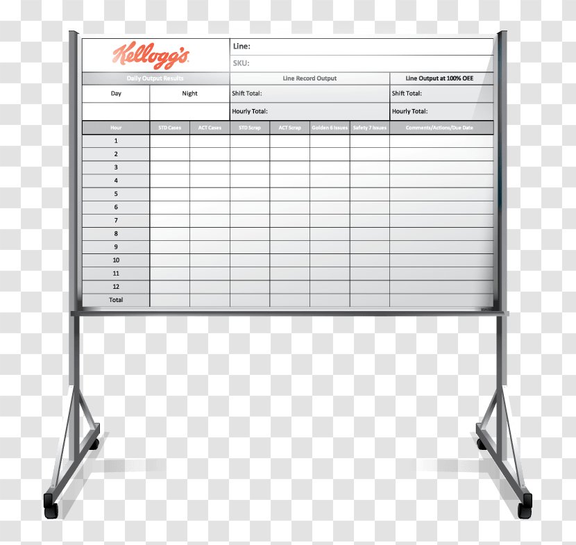 Dry-Erase Boards Business Dry Erase Designs Soup Kitchen - Dryerase Board With Rolling Transparent PNG