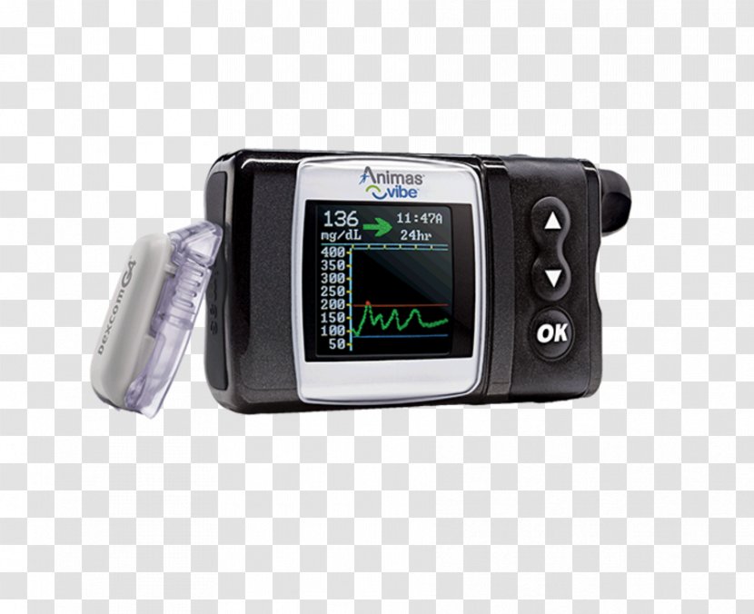 Johnson & Animas Corporation Insulin Pump Continuous Glucose Monitor Dexcom - Technology - Wound Blood Transparent PNG