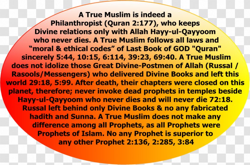 Qur'an Sahih Muslim Hadith Islam Sunnah - Muhammad Transparent PNG