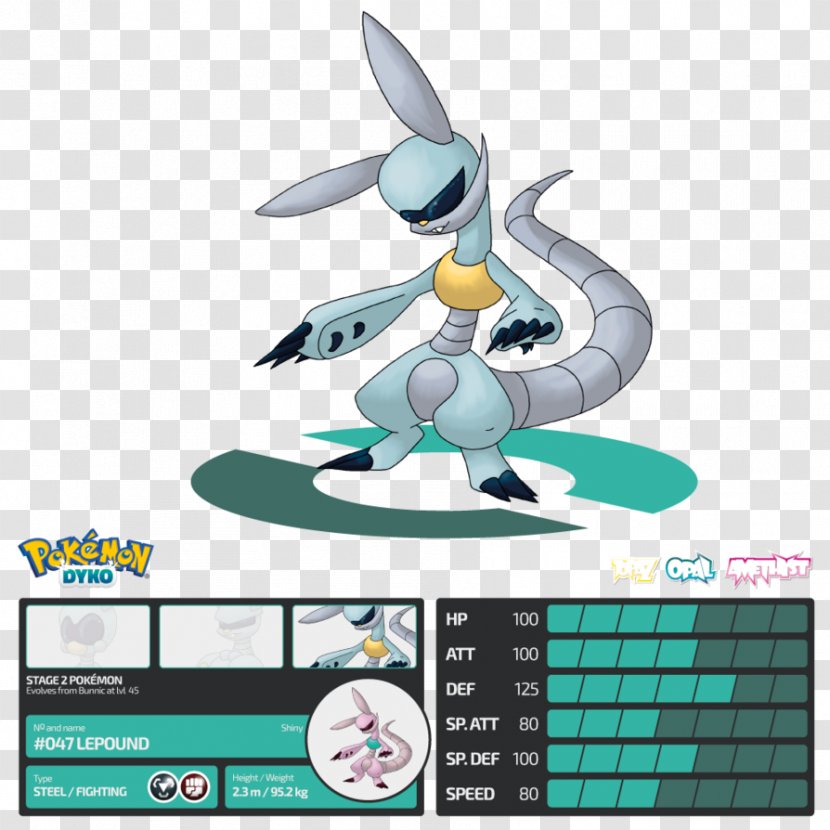 Pokémon X And Y Charizard Blastoise Torchic - Vertebrate - Venusaur Transparent PNG