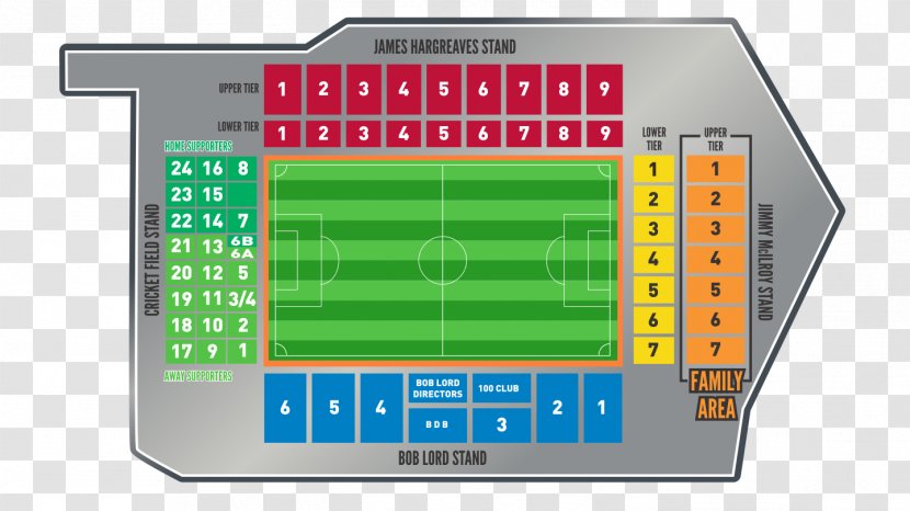 Turf Moor Cardiff Burnley F.C. Floor Plan Stadium Transparent PNG