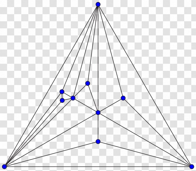 Triangle Point Pattern - Structure - Apollonian Sphere Packing Transparent PNG