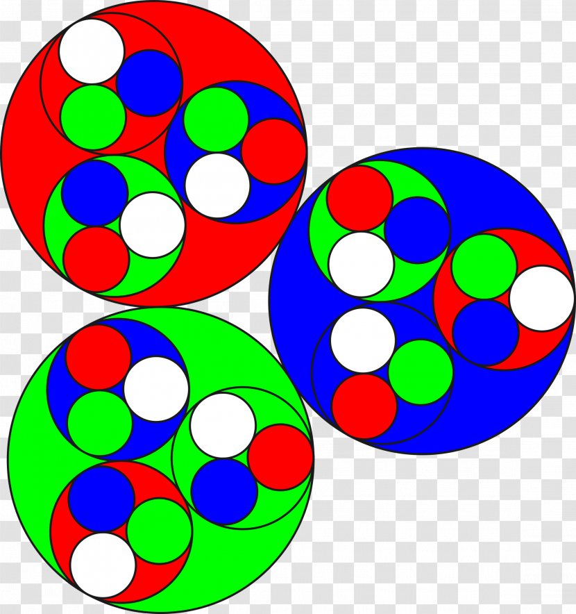 Circle Geometry Shape Clip Art - Geometric - Vertical Clipart Transparent PNG