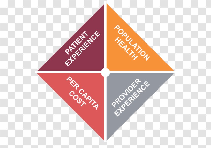 Logo Brand Line Product Design - Triangle - Quadruple Aim Strategic Plan Transparent PNG