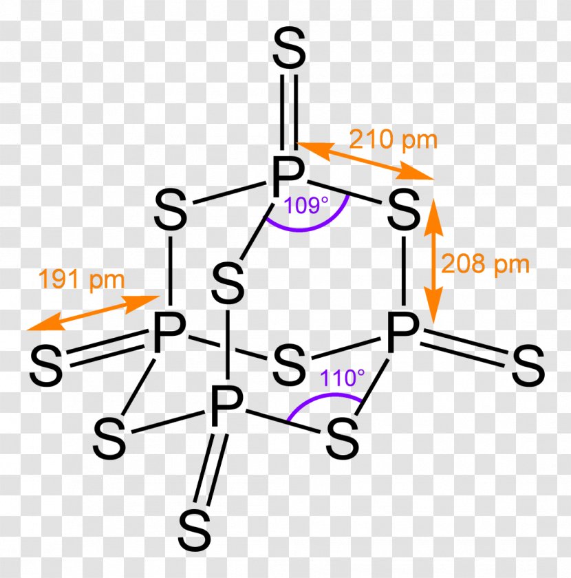 Phosphorus Pentasulfide Pentoxide Trioxide - Chemical Formula Transparent PNG