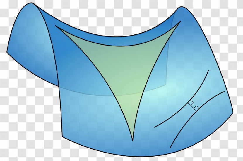 Differential Geometry Hyperbolic Mathematics Euclidean - Point - Three-dimensional Prism Transparent PNG