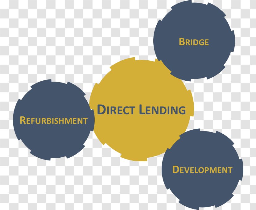 Direct Lending Investment Organization Loan Funding Transparent PNG