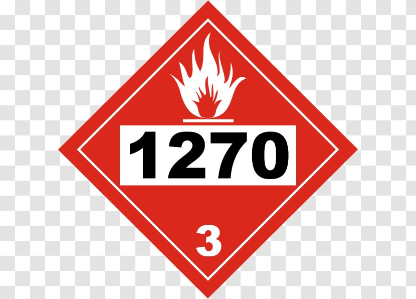 Dangerous Goods Placard UN Number Liquefied Petroleum Gas HAZMAT Class 2 Gases - Flammable Liquid - Fire Truck Plan Transparent PNG