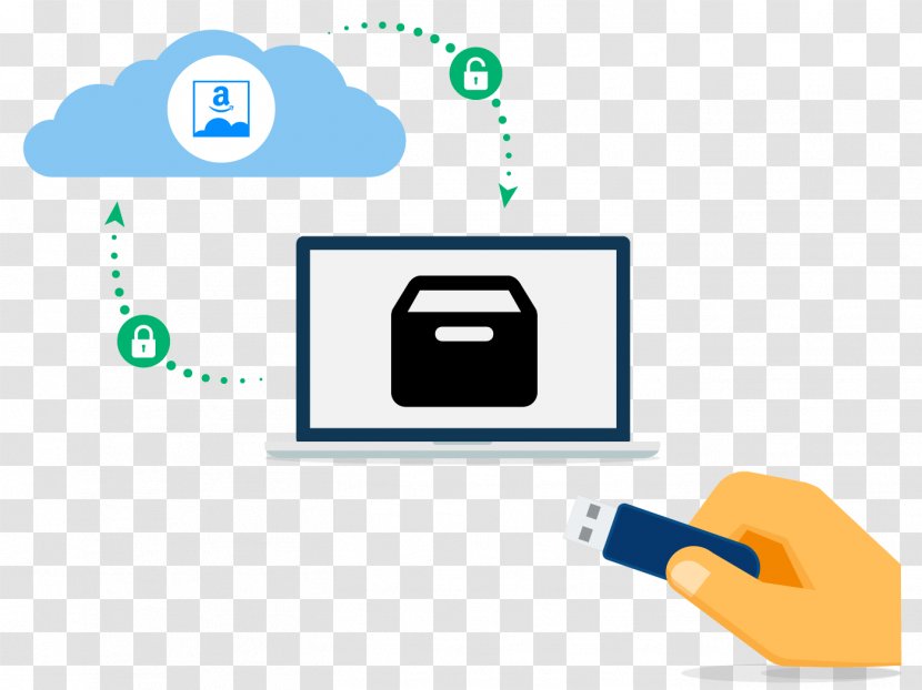 Amazon.com Amazon Drive Web Services Cloud Computing Storage - Alibaba Group Transparent PNG