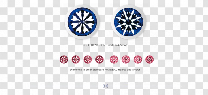 Symmetry Technology Logo Shape Wheel - 360 Degree Arrows Transparent PNG