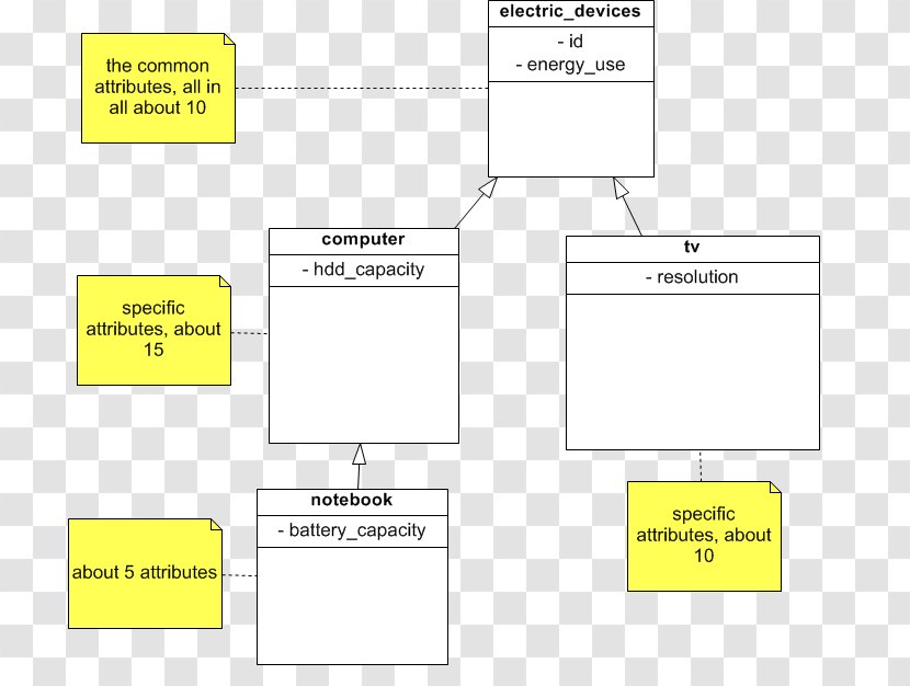 Document Angle Line Product Design - Brand Transparent PNG