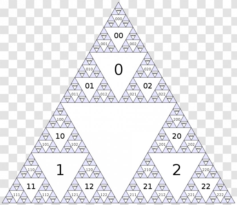 The Fractal Geometry Of Nature Sierpinski Triangle Koch Snowflake Hausdorff Dimension - Symmetry - Mathematics Transparent PNG