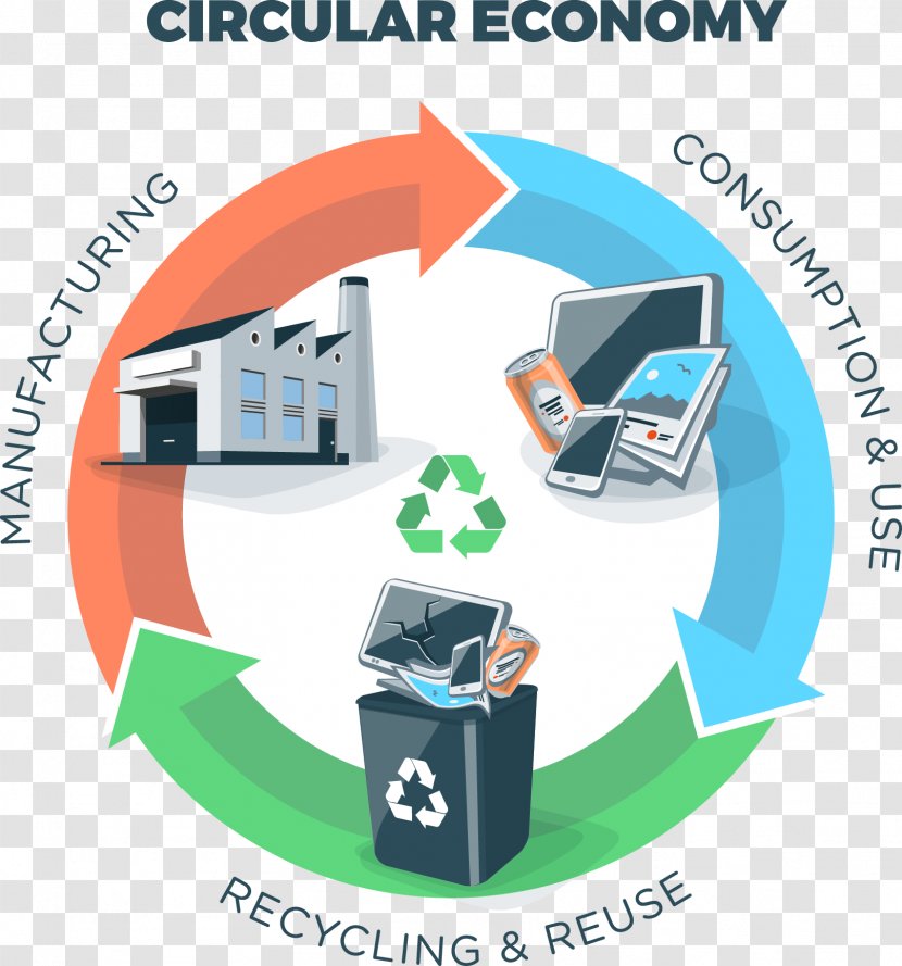 Circular Economy Economics European Week For Waste Reduction - Logo Transparent PNG