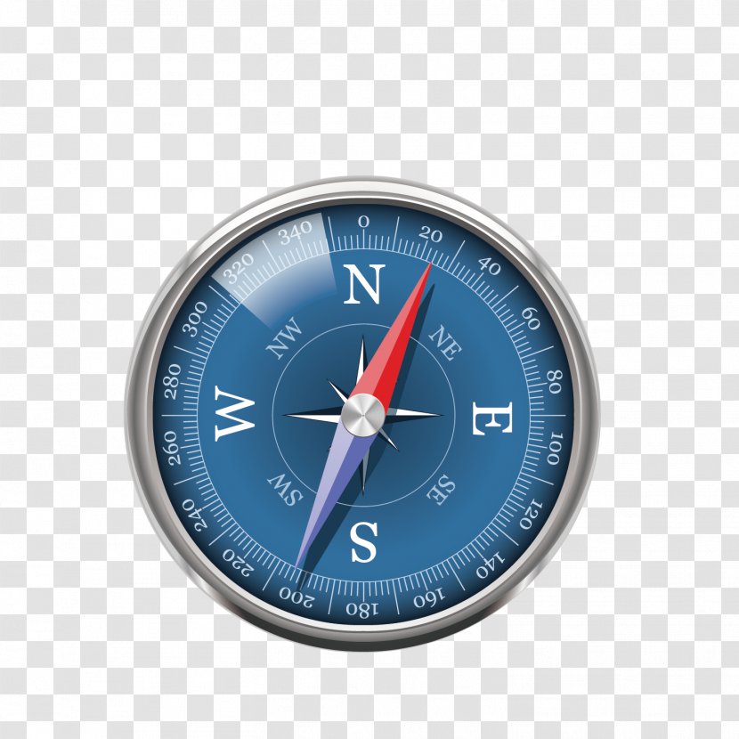 Compass Icon - Cztery Wielkie Wynalazki - Vector Blue Transparent PNG
