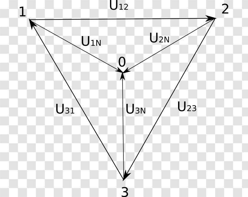 Triangle Point Diagram White Transparent PNG