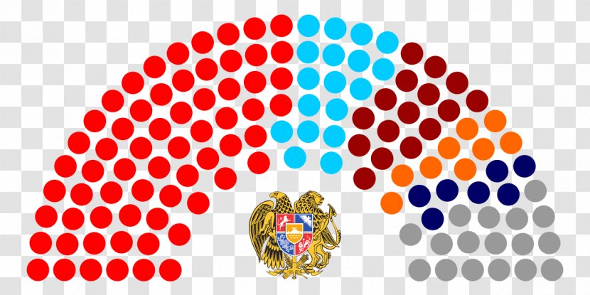 Parliament Of India Lebanon Rajya Sabha - Area Transparent PNG