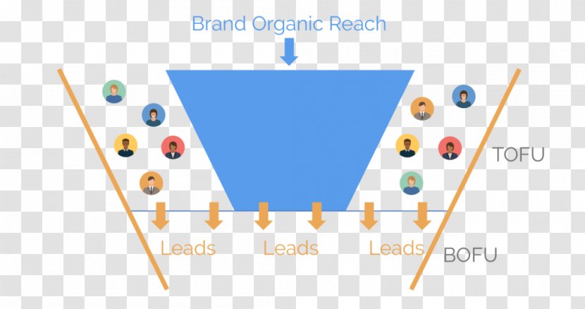 Logo Brand Line - Funnel Analysis Transparent PNG