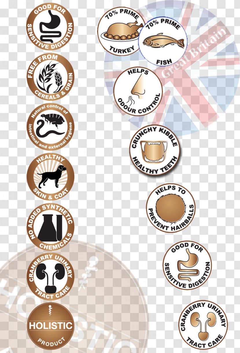 Pantry Dog Food Organic Cat - Meat - 100-natural Transparent PNG