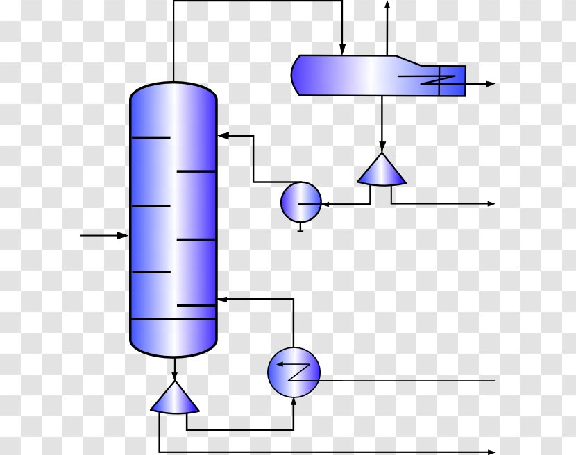 Fractional Distillation Fractionating Column Separation Process Condenser - Reboiler - Heat Pump Icon Transparent PNG