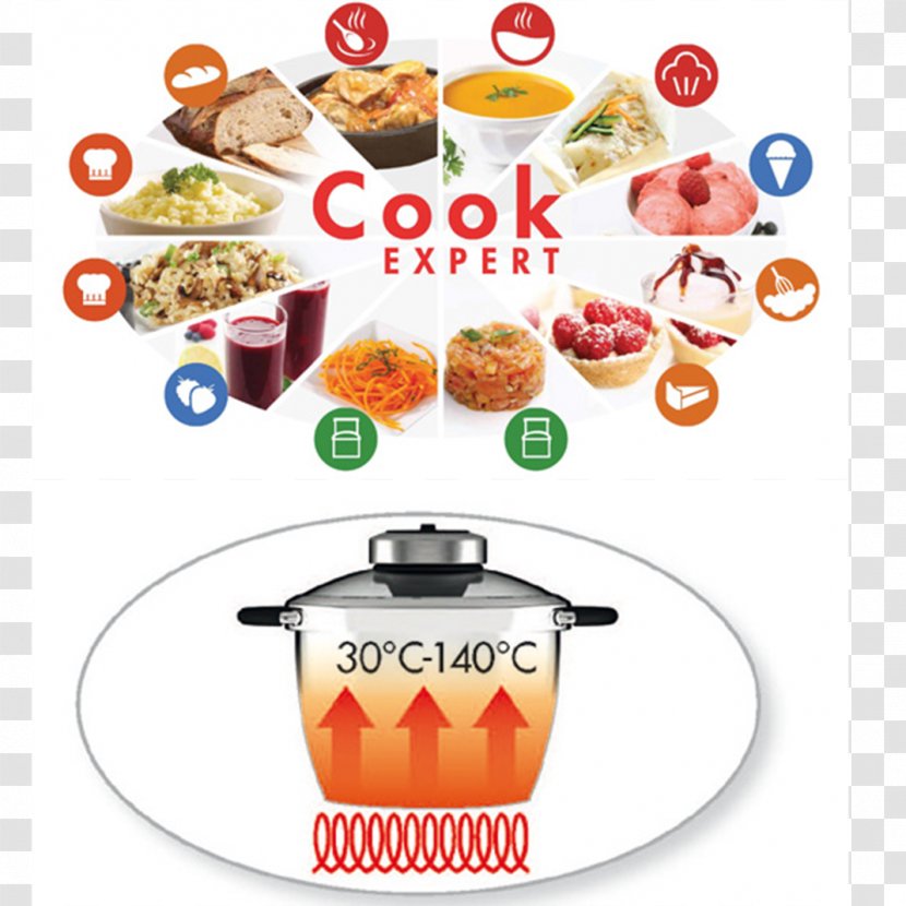 Magimix Cook Expert Food Processor Robot Thermomix - Cookware And Bakeware Transparent PNG