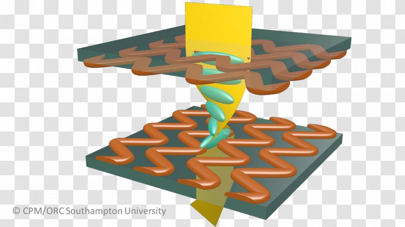 Photonic Metamaterial Nanophotonics Diffraction Grating Quantum Dot - Phase Transparent PNG