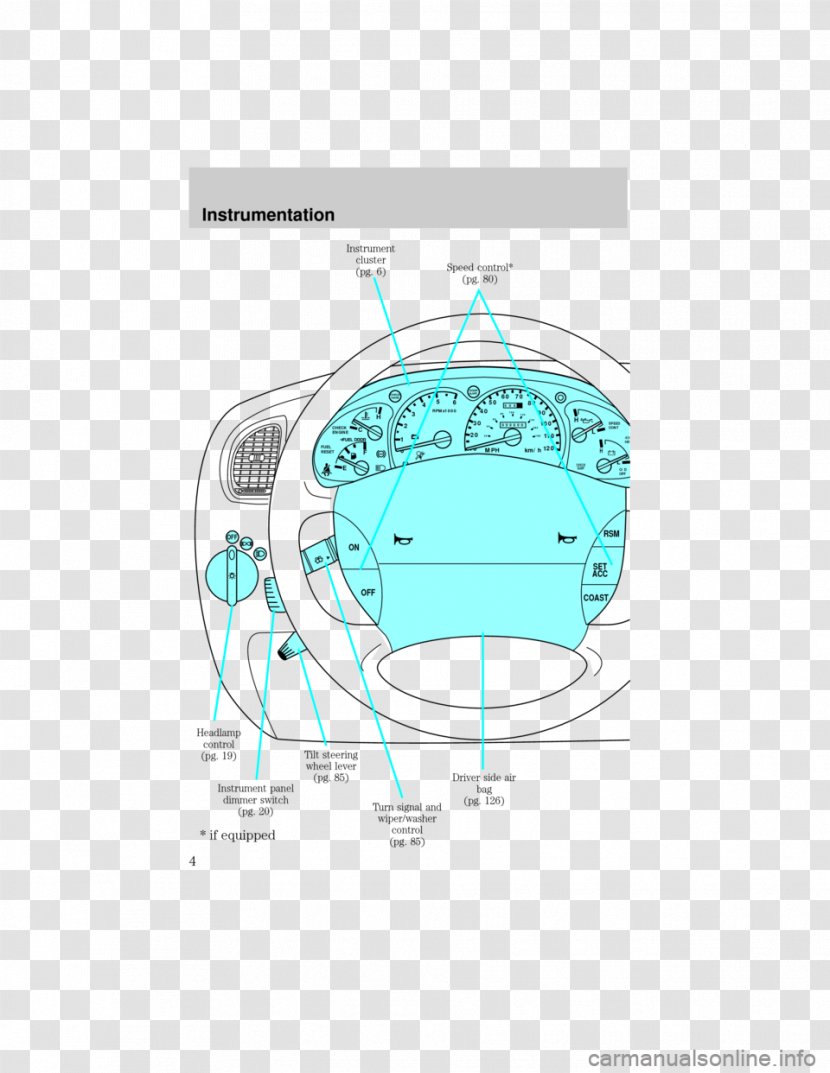 Product Design Organism Pattern - Cartoon - Water Transparent PNG