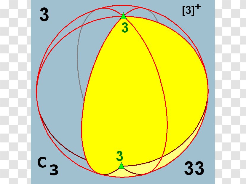 Circle Point Angle Leaf NFPA 704 - Symmetry Group Transparent PNG