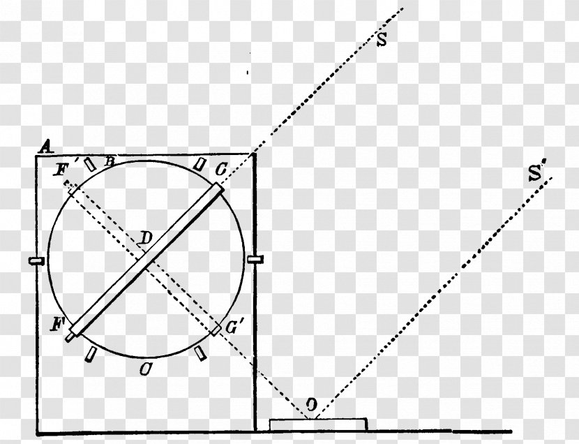 Drawing Angle Car Point Diagram - Text Transparent PNG