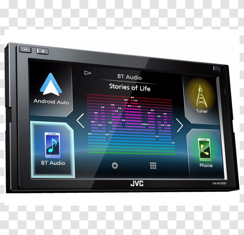 JVC - Vehicle Audio - 6.8 Inch In-Dash Car Bluetooth Receiver KW-M730BT CarPlayCar Transparent PNG
