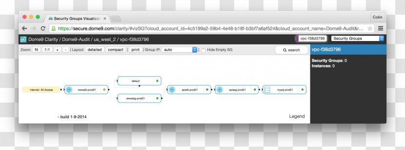 Computer Program Operating Systems Web Page Line Transparent PNG