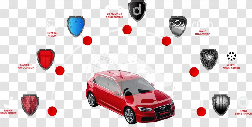 Car Coating Ceramic Motor Vehicle Transparent PNG