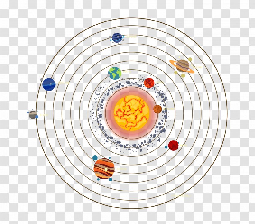 Solar System Planet Euclidean Vector Icon - Dishware - Universe Planets Transparent PNG