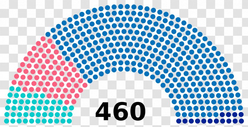 Russian Legislative Election, 2016 State Duma Federal Assembly - Lower House - Russia Transparent PNG