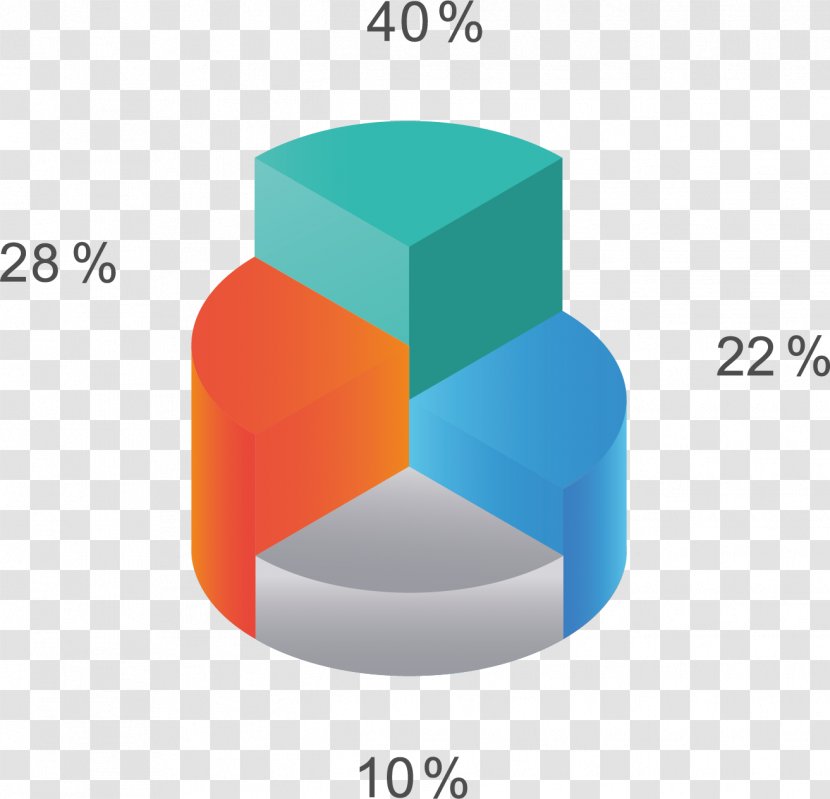 Percentage Designer - Share Listing Ppt Background Material Transparent PNG
