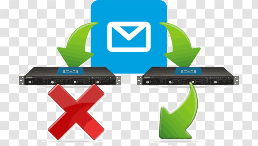 Email Computer Servers Cloud Computing Internet Message Transfer Agent - Icon Transparent PNG