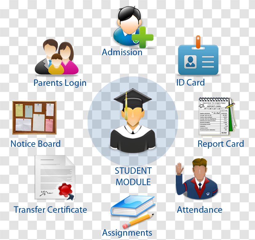 School Information Management System Student Computer Software Transparent PNG