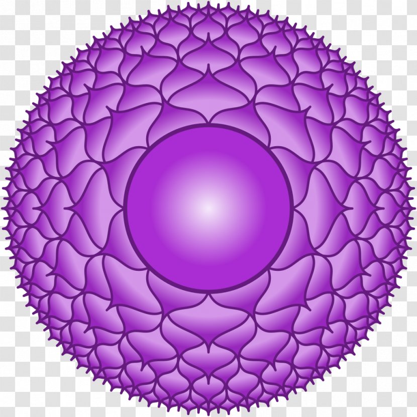 Chakra Sahasrara Vishuddha Muladhara Reiki - Healing Transparent PNG