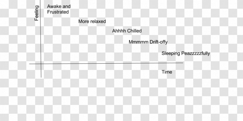 Document Line Angle - Diagram - Sleep Clock Transparent PNG