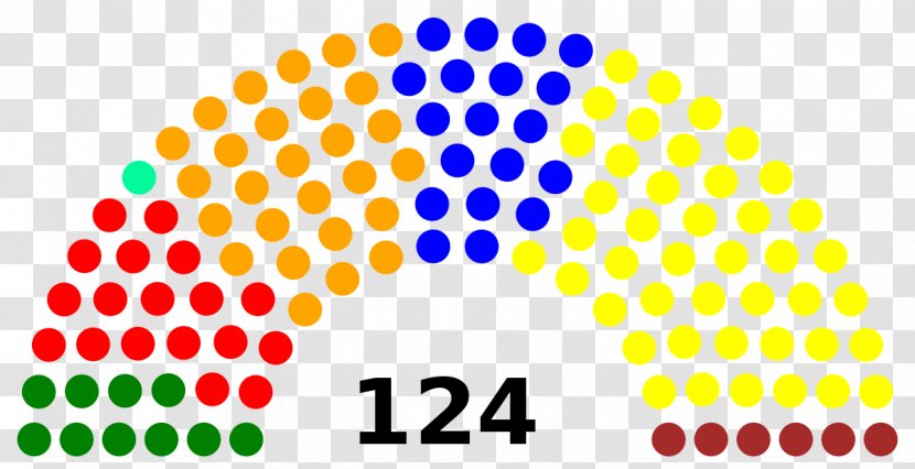 Karnataka Legislative Assembly Election, 2018 Malaysian General - National Of Cambodia - Voting Method Transparent PNG