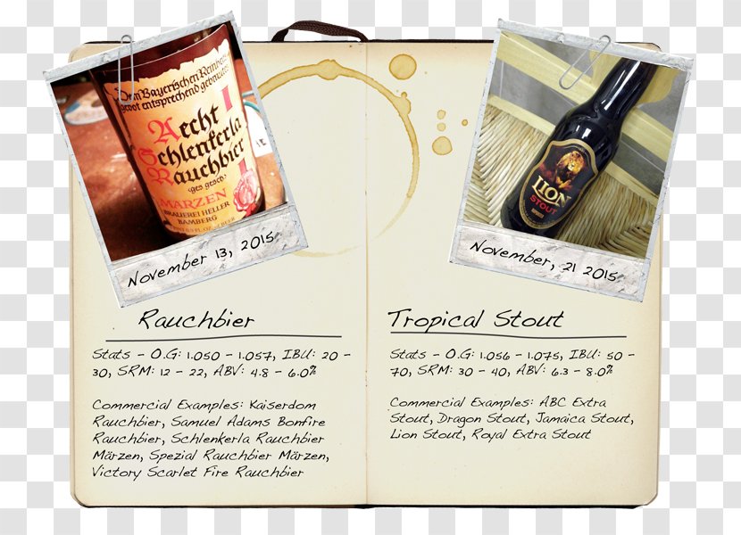 Schlenkerla Rauchbier Brand Font Product - A Study Article Transparent PNG