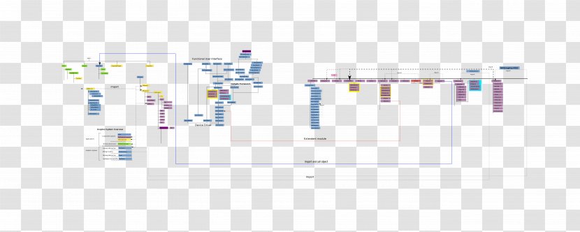 Technology Line Angle - Organization Transparent PNG