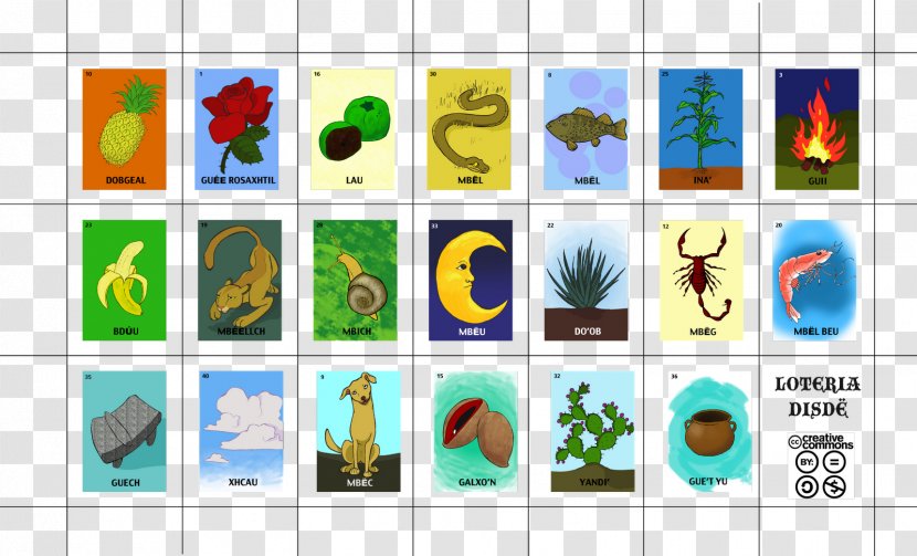 Lotería Game Lottery Novedades Montecarlo Loteria Mexicana Bingo - Organism Transparent PNG