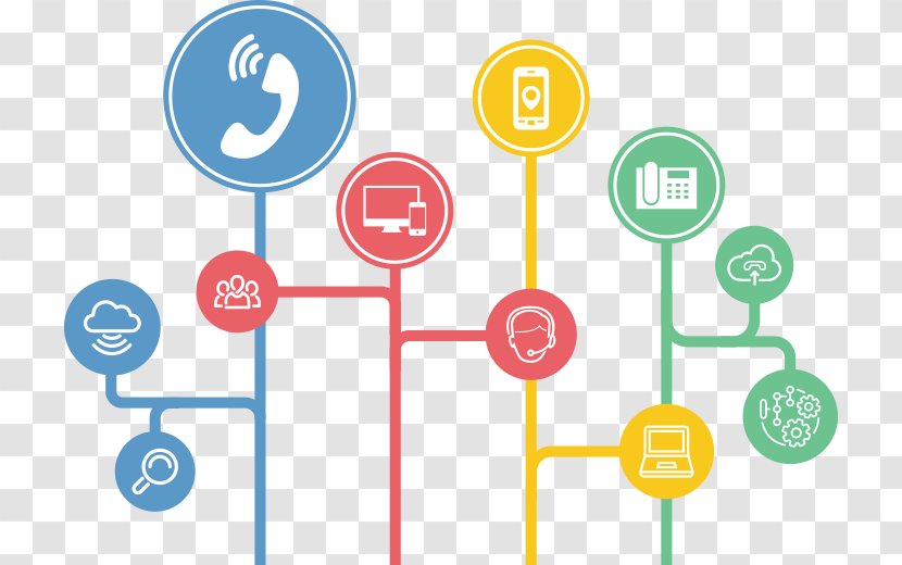 Telecommunications Industry Organization Service - Diagram - Business Lines Transparent PNG