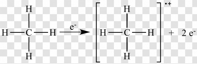 Chemistry Octane Alkane 2-Methylheptane 2,2,4-Trimethylpentane - Boiling Point - Mass Spectrometry Transparent PNG