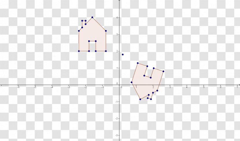 Line Point Angle Pattern - Plot - Casita Transparent PNG