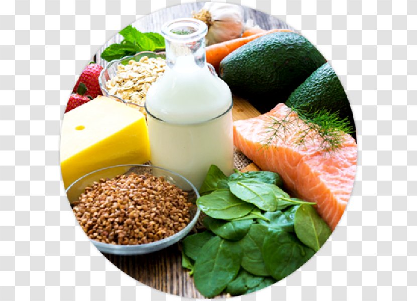 Raw Foodism Diabetes Mellitus Health Nutrition Diet - Dish - Fitness Coach Transparent PNG