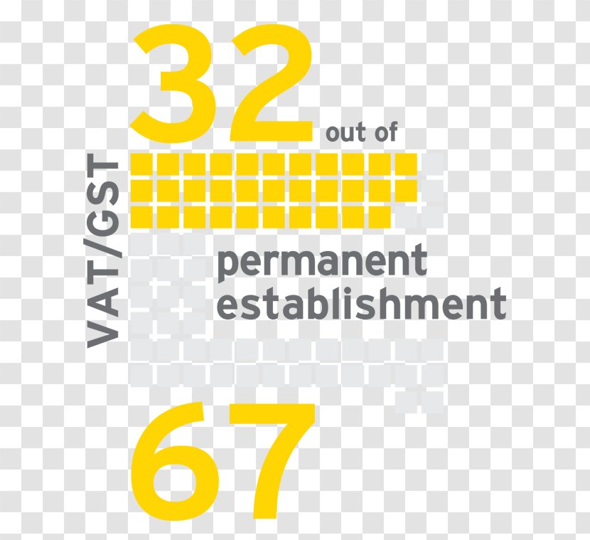 Ernst & Young Tax Permanent Establishment Business Transfer Pricing - Diagram Transparent PNG