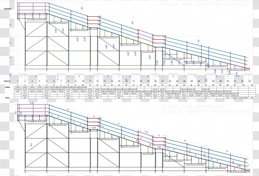 Scaffolding Steel Engineering Structural Engineer Facade - Structure - Canary Islands Transparent PNG